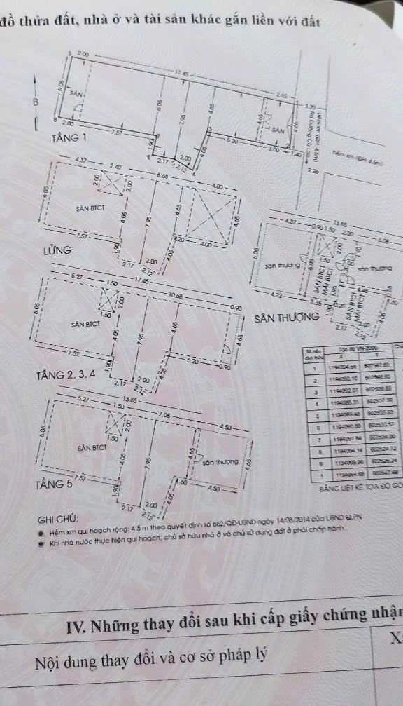 Bán nhà đường cù lao phường cầu kiệu, hồ chí minh giá 24 tỷ