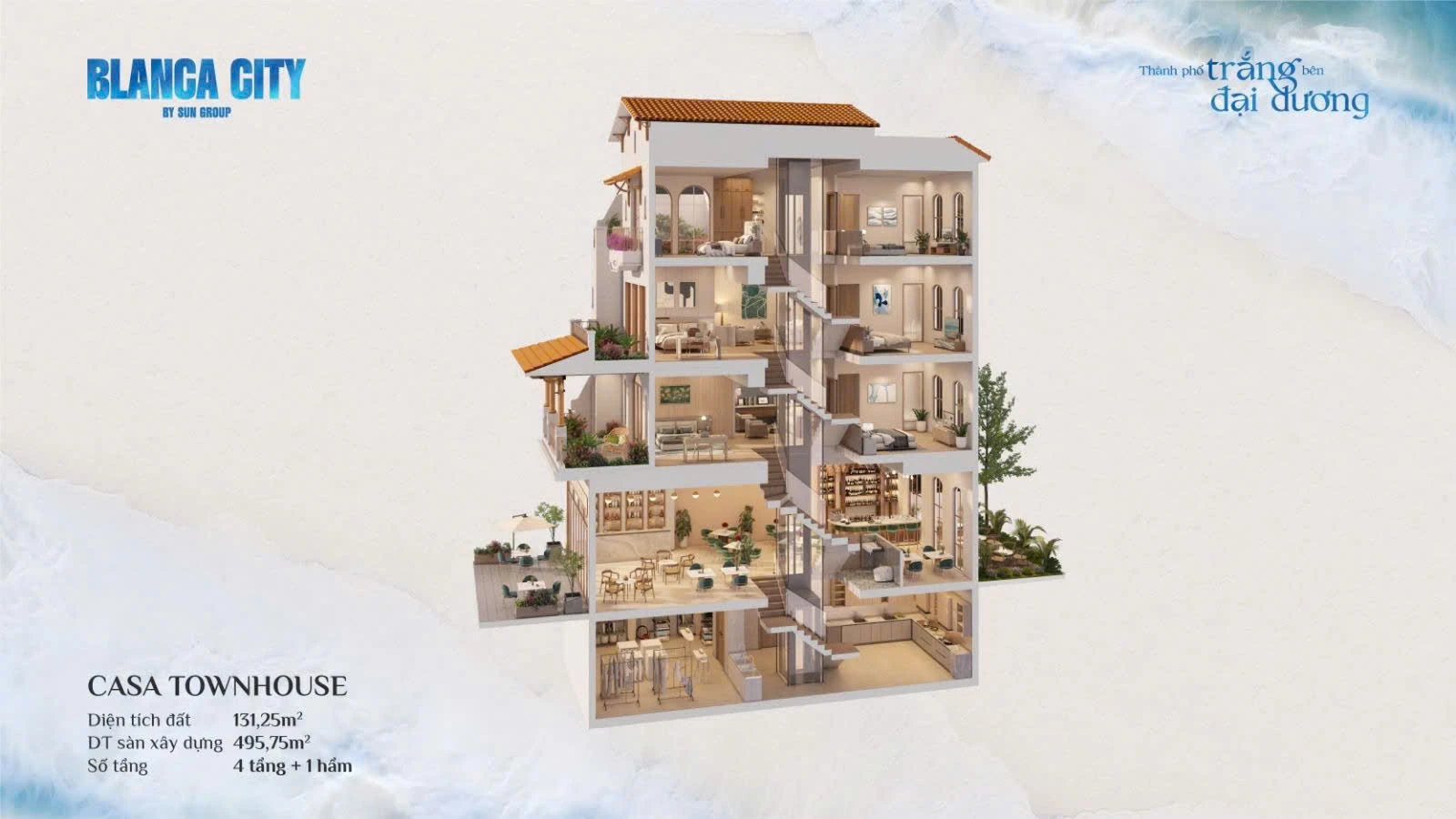 Bán nhà phố blanca city townhouse casa trục đường hàng điều c10