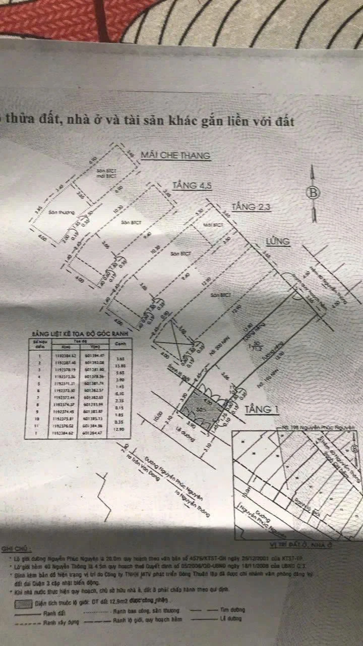 Bán nhà mặt tiền nguyễn phúc nguyên tại phường nhiêu lộc, hồ chí minh giá 22 tỷ 500 triệu