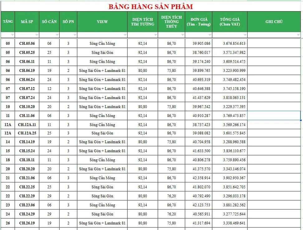 BÁN CĂN HỘ 2PN, 80M² TẠI DỰ ÁN SYMLIFE THUẬN AN GIÁ CHỦ ĐẦU TƯ