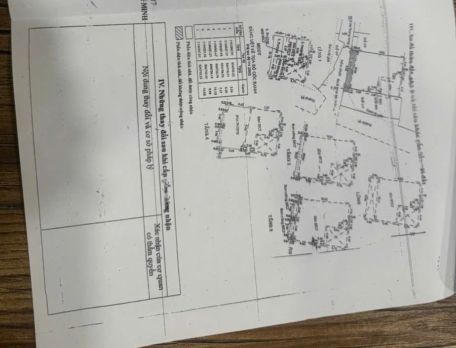 Bán nhà 333/2 Đinh Bộ Lĩnh, Phường Bình Thạnh, Hồ Chí Minh giá 28 tỷ