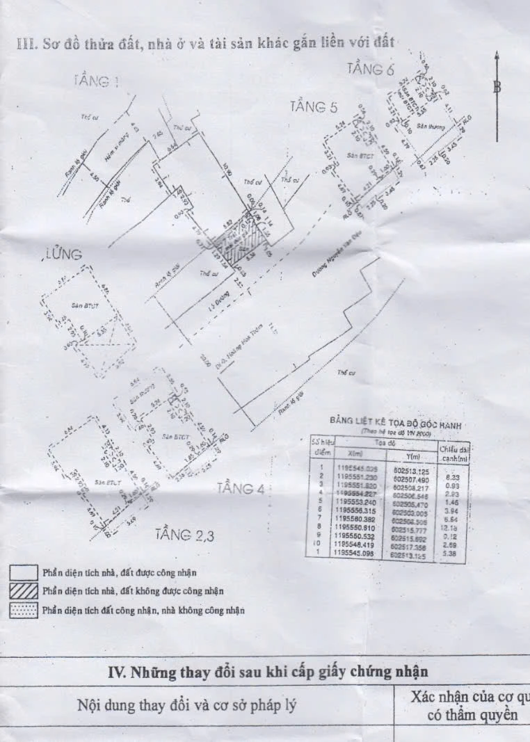 Bán nhà mặt tiền 125 Nguyễn Văn Đậu, Phường Bình Lợi Trung, Hồ Chí Minh giá 22 tỷ