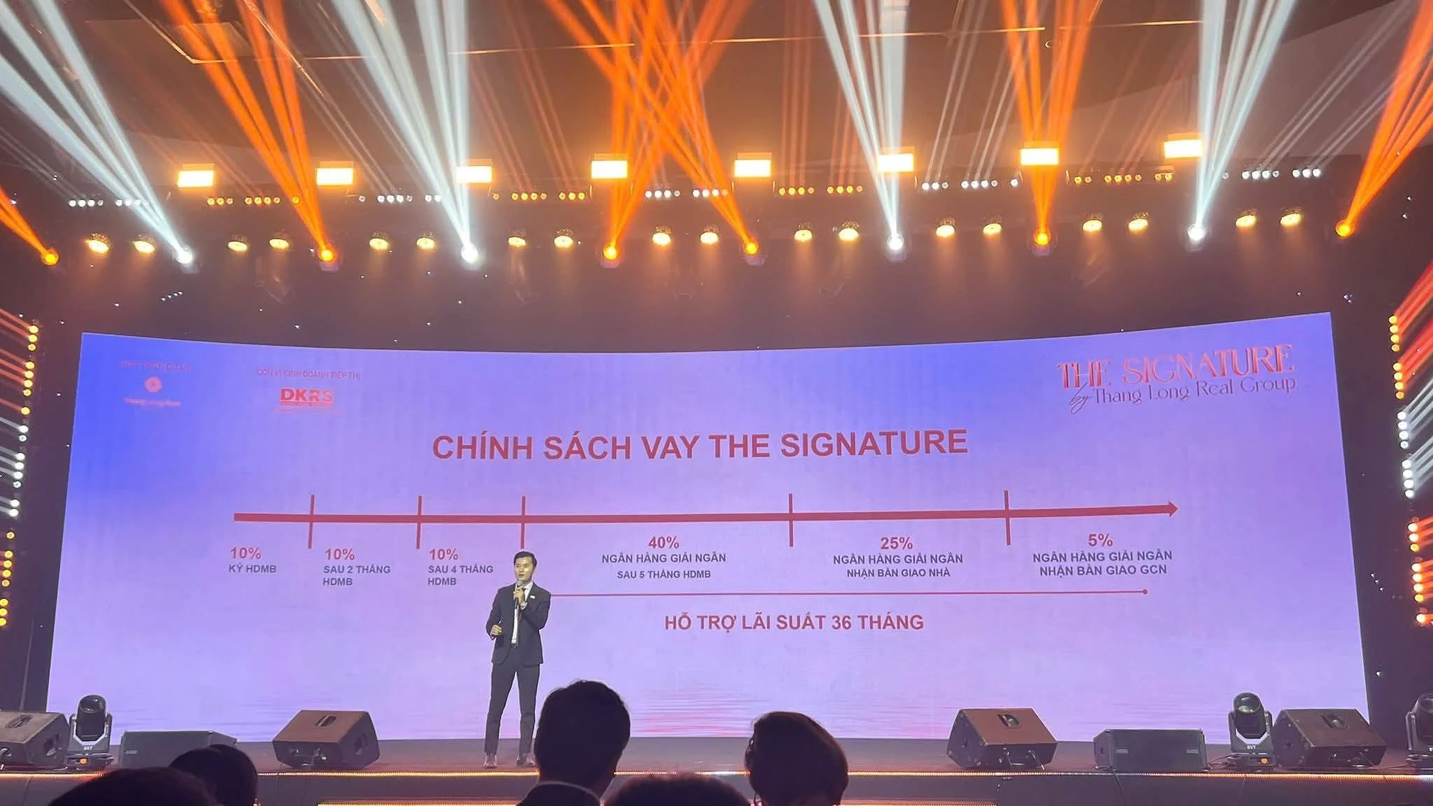 Booking Giỏ Hàng Cuối Cùng Căn Hộ Fiato Uptown Dòng Signature