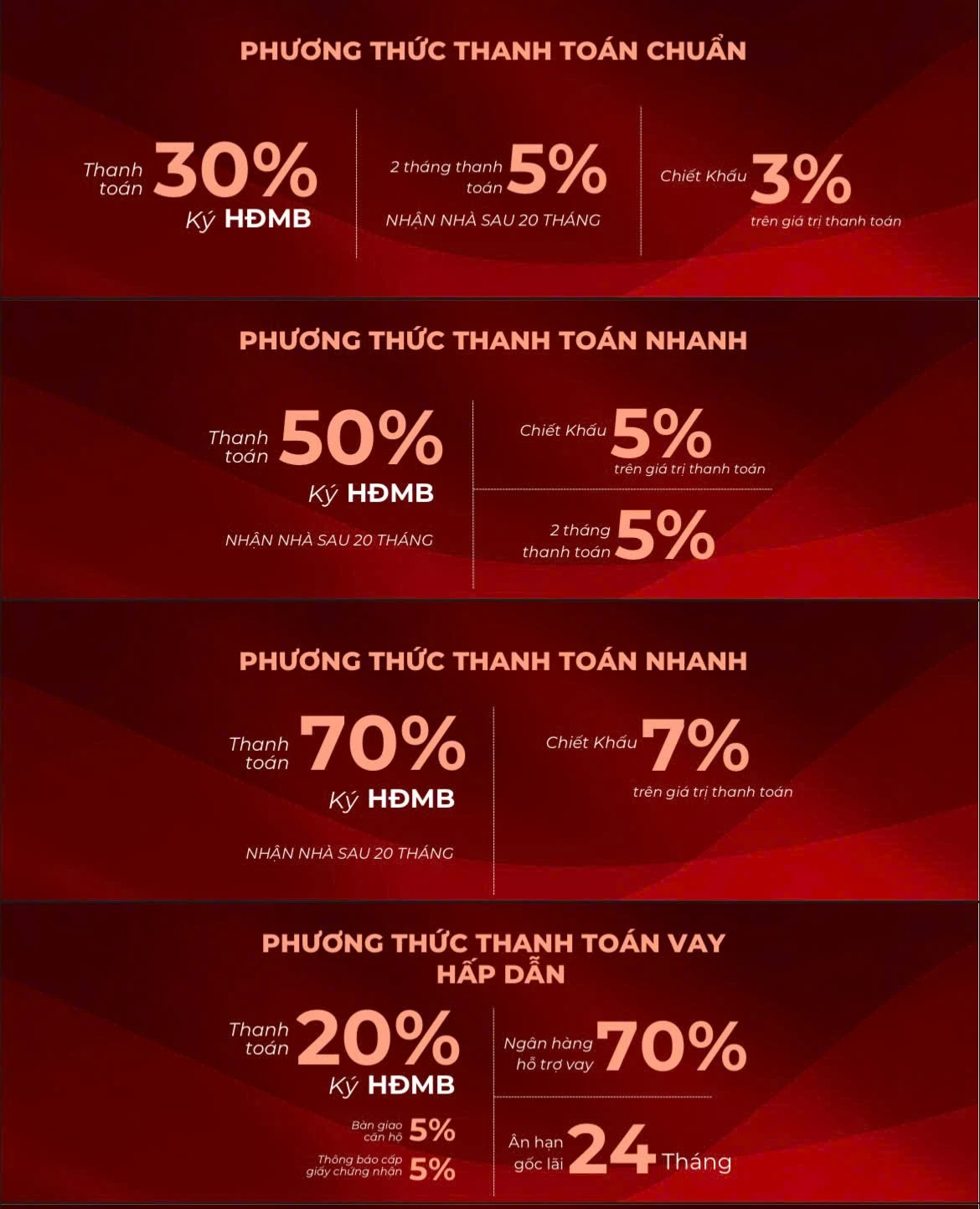 🚀 Booking Saint Mary Light ngay 1 Tặng 1, CK lên tới 8%, Cơ hội sở hữu VinFast VF3