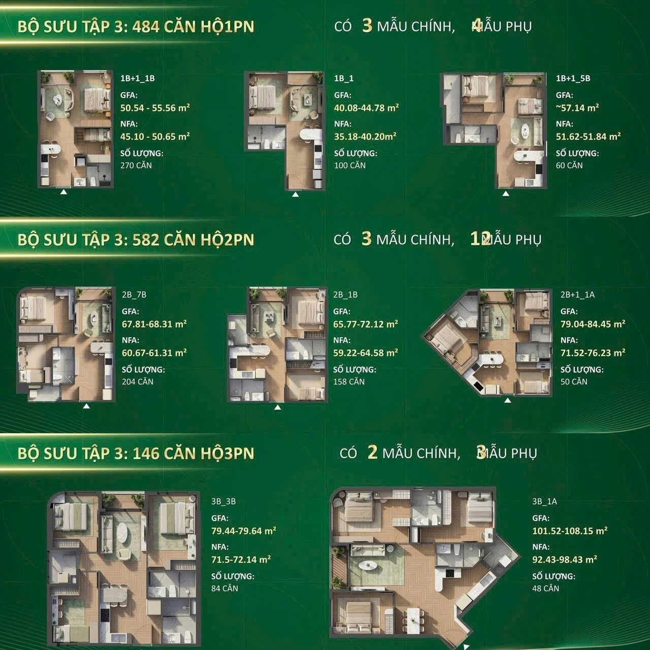 Giá Bán & Chính Sách Mở Bán Căn Hộ Green Skyline Mới Nhất T1/2026