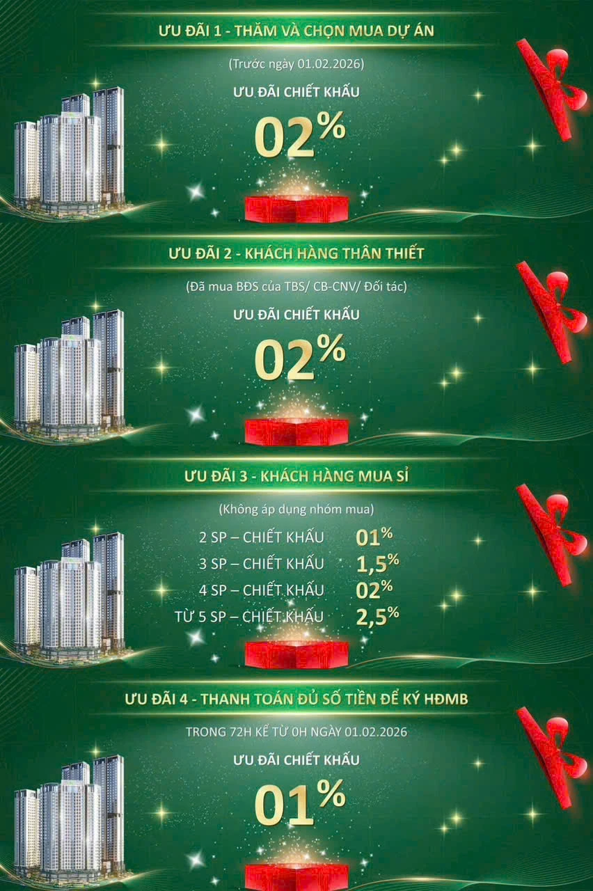 Giá Bán & Chính Sách Mở Bán Căn Hộ Green Skyline Mới Nhất T1/2026