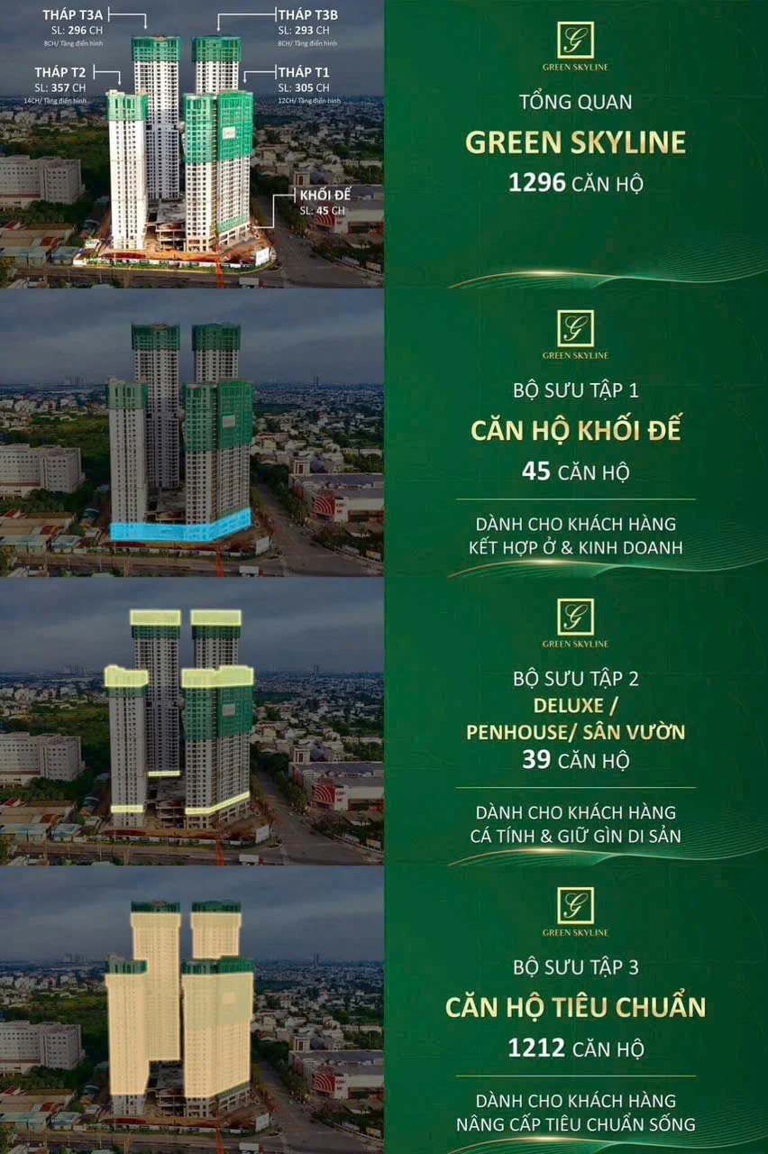 Giá Bán & Chính Sách Mở Bán Căn Hộ Green Skyline Mới Nhất T1/2026