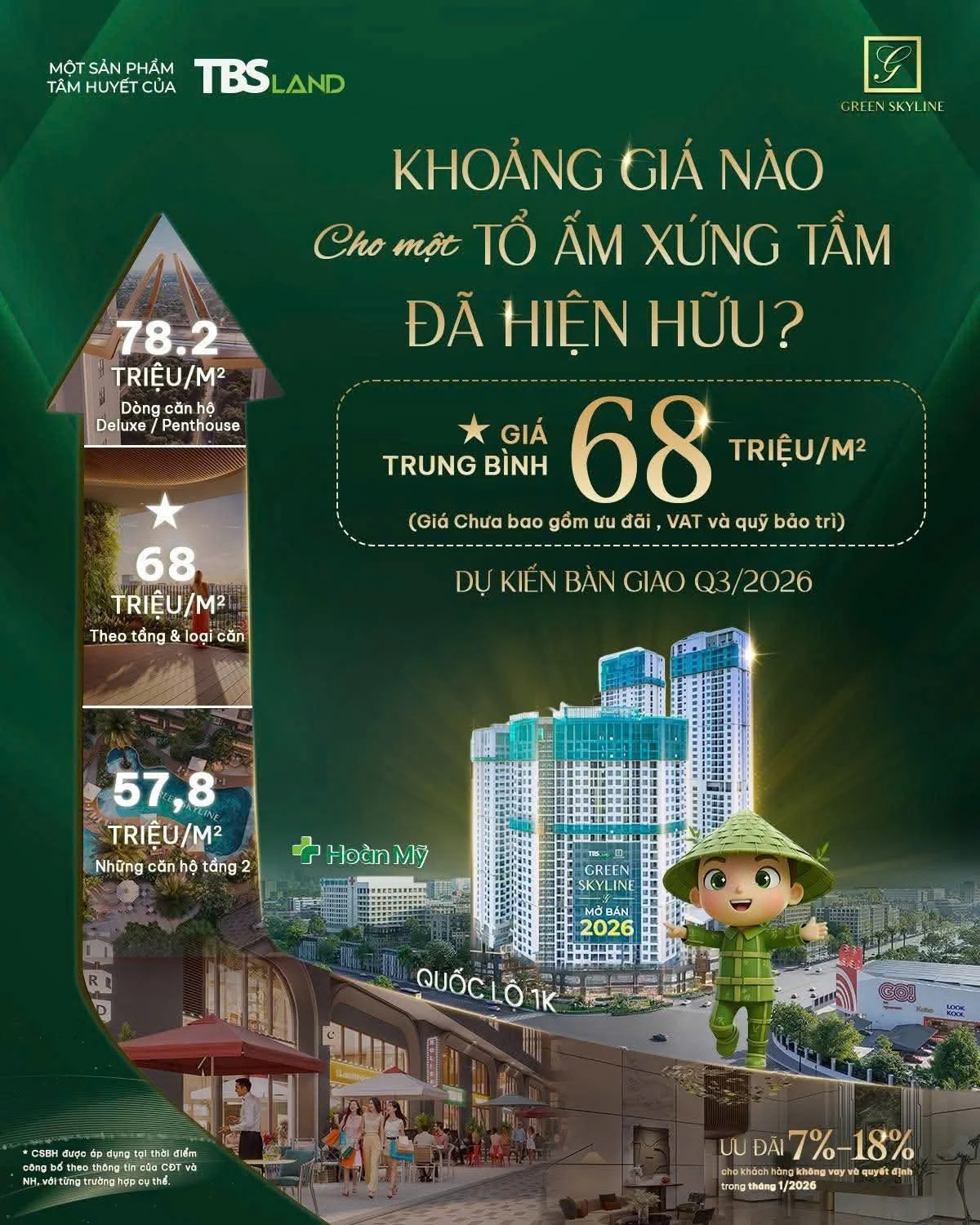 Hàng Hiếm Shophouse, Penhouse, Duplex Green Skyline Suất Ưu Đãi Chiết Khấu Cao