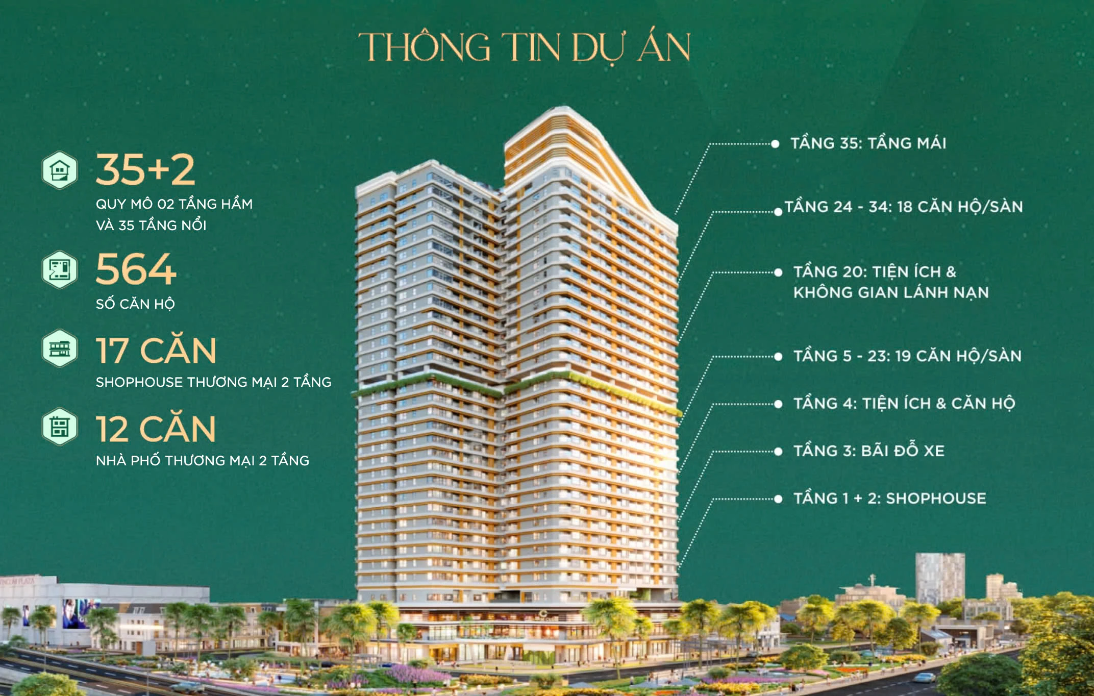 Giỏ Hàng Cuối Cùng Nhà Phố, Shophoue, Căn Hộ The Infinity Giá Gốc Chủ Đầu Tư
