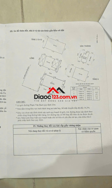 Bán Toà Nhà Mặt Tiền  Đường Phạm Văn Bạch, Phường 15, Quận Tân Bình