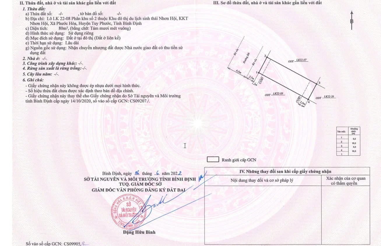 Bán Đất Nền Nhơn Hội New City Phân Khu 2 - DT 80m2 Gần Biển