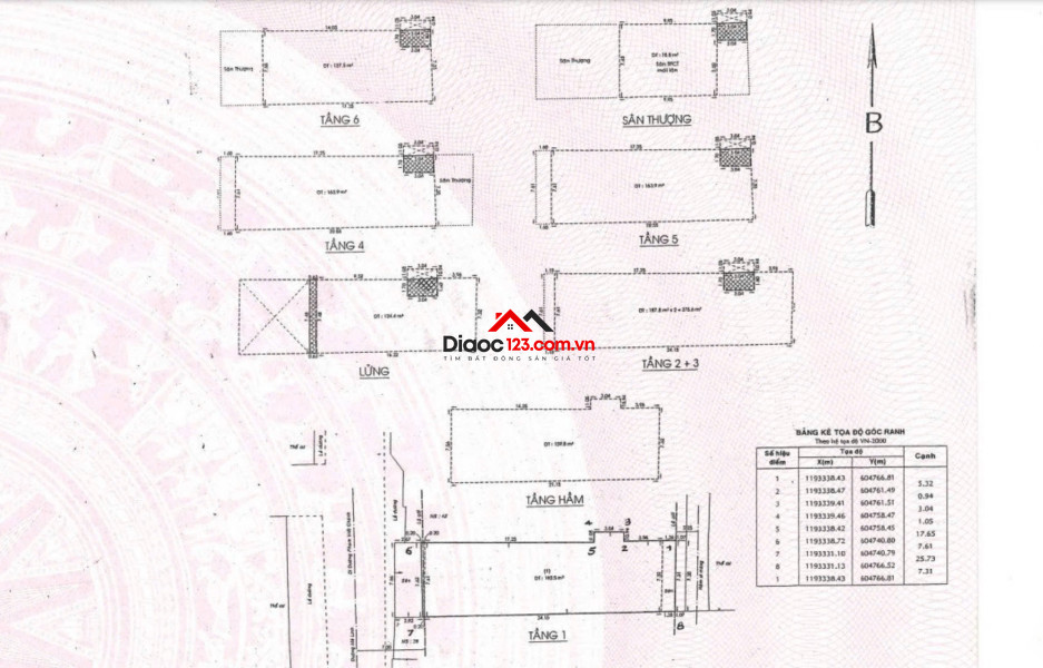 Bán Toà Nhà Mặt Tiền Đường Mê Linh, Phường 19, Quận Bình Thạnh