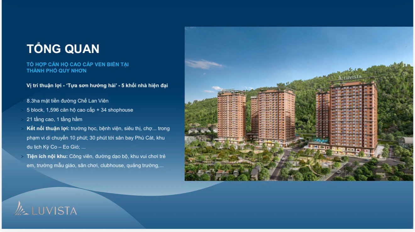 Bán Căn Hộ Luvista Quy Nhơn – Giá Gốc Chủ Đầu Tư, Thanh Toán Tiến Độ