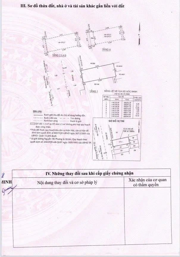 Bán nhà mặt tiền 198 - 198BIS Nguyễn Tri Phương, Phường Vườn Lài, Hồ Chí Minh giá 65 tỷ