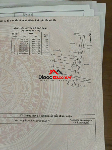 Bán đất Hóc Môn đường ô tô 100m2 2tỷ2 SHR thương lượng