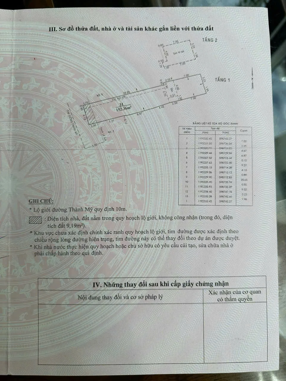 Bán nhà mặt tiền 4 Thành Mỹ, Phường Tân Sơn Nhất, Tp Hồ Chí Minh giá 22 tỷ  500 triệu
