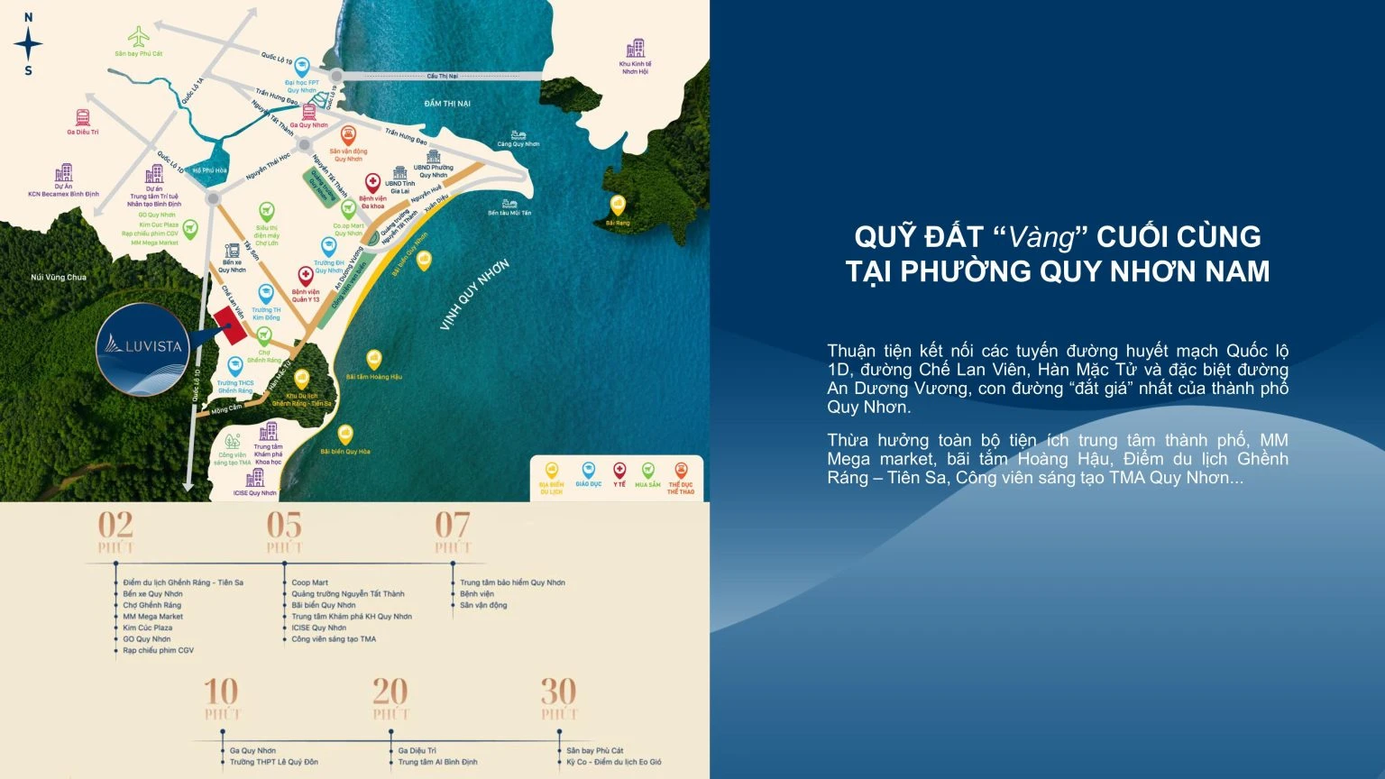 LUVISTA QUY NHƠN – CĂN HỘ VIEW BIỂN, SỐNG CHUẨN NGHỈ DƯỠNG NGAY TRUNG TÂM