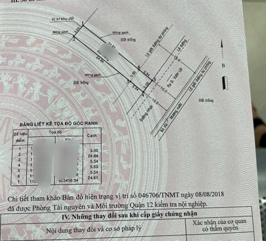 BÁN ĐẤT VEN SÔNG SÀI GÒN – VỊ TRÍ ĐẸP AN PHÚ ĐÔNG, TP.HCM