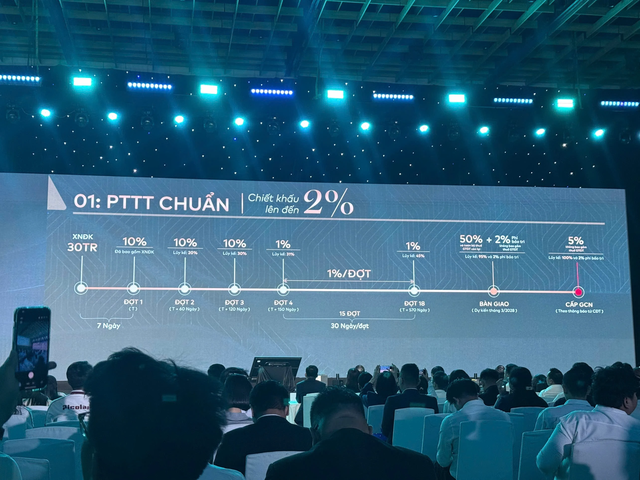 Bán căn hộ chung cư dự án Fenica tại Trần Quang Diệu, Phường Dĩ An, Tp Hồ Chí Minh