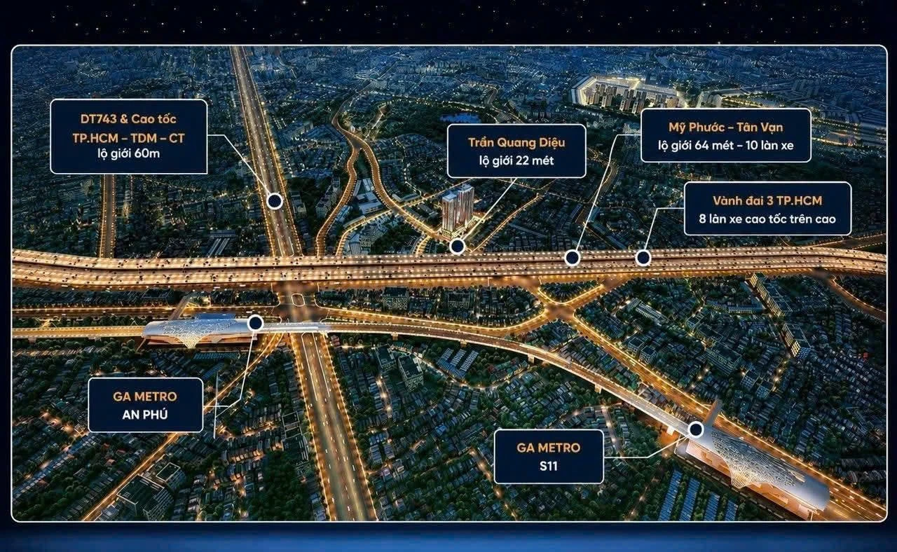 🚇 FENICA CHÍNH THỨC “MỞ KHÓA AN CƯ – NHẸ GÁNH TÀI CHÍNH” ✨