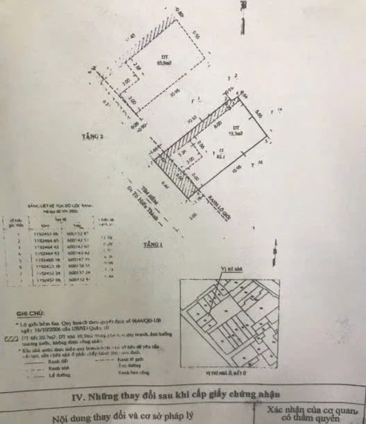 Bán nhà 156/7 Tô Hiến Thành, Phường Hòa Hưng, Tp Hồ Chí Minh giá 14 tỷ