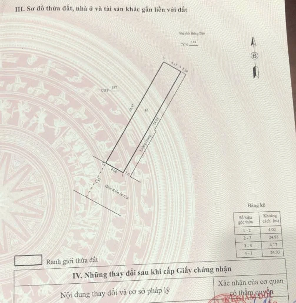 🏢 BÁN NHÀ TRỌ DÒNG TIỀN GẦN 30 TRIỆU/THÁNG – KHU KIẾN ỐC NGUYỄN THỊ MINH KHAI, QUY NHƠN NAM