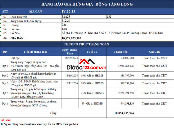 Bán nhà liền kề dự án Đông Tăng Long IV.12-13 Đường Nguyễn Duy Trinh, Phường Trường Thạnh, Quận 9