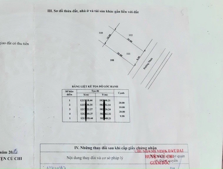 KẸT TIỀN BÁN GẤP LÔ ĐÁT TẠI TÂN PHÚ TRUNG CỦ CHI 300M2 GIÁ 620 TRIỆU , SHR