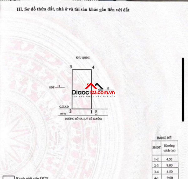 Bán đất Mặt Tiền Đường Võ Thị Sáu, Phường Nhơn Bình, Thành phố Qui Nhơn, Bình Định