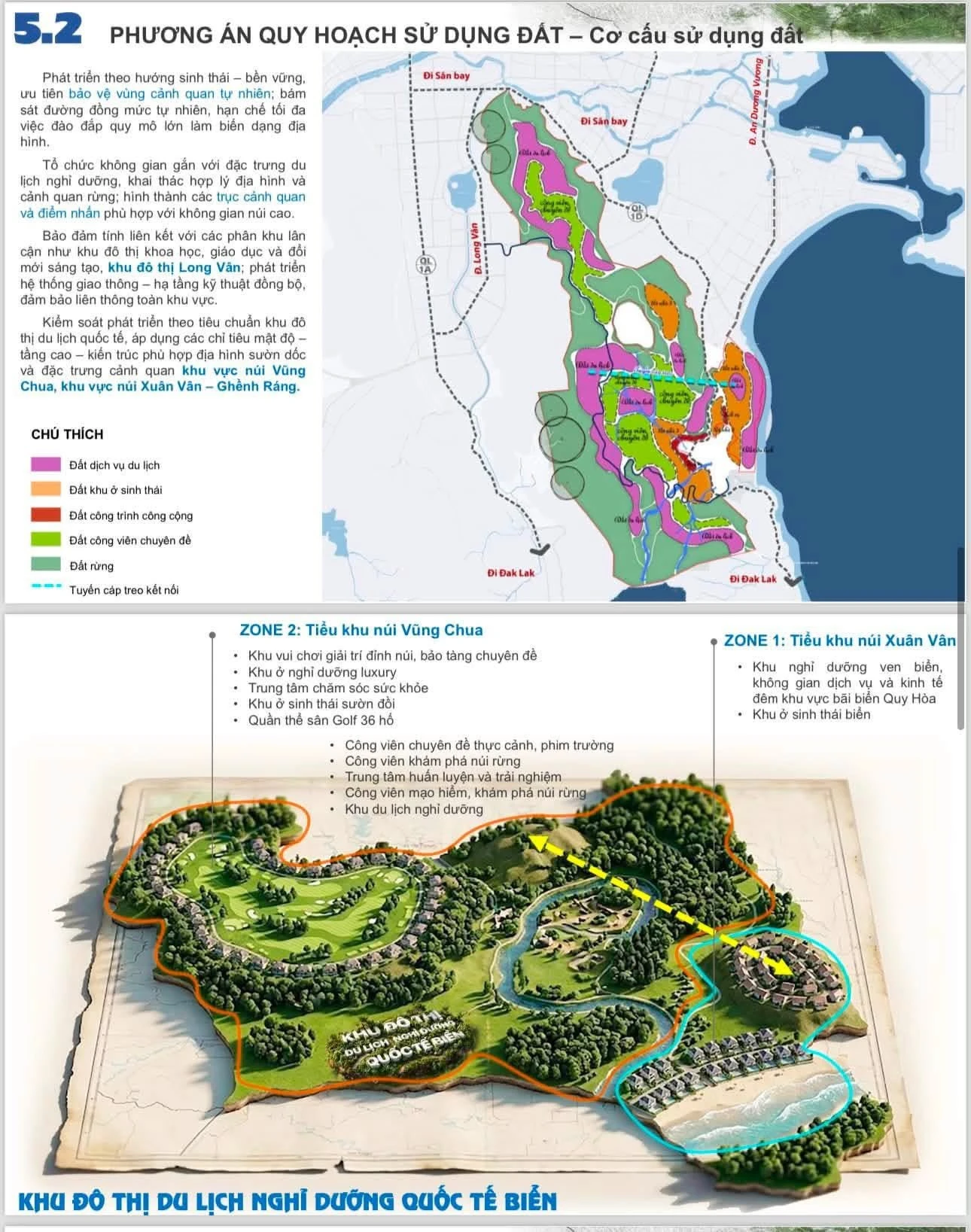 🔥 Lộ Diện Siêu Quy Hoạch 2.878ha Khu Đô Thị Du Lịch Nghỉ Dưỡng Quốc Tế Biển Quy Nhơn