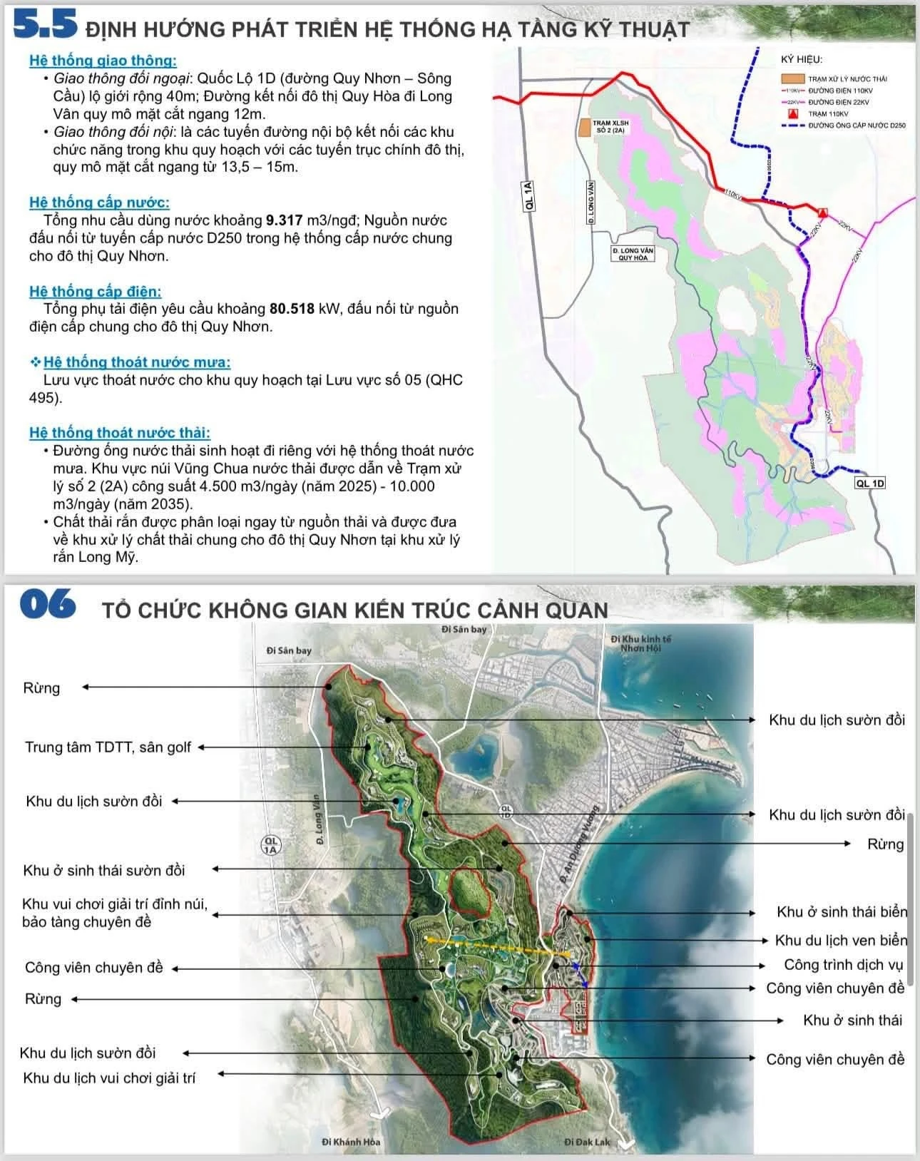 🔥 Lộ Diện Siêu Quy Hoạch 2.878ha Khu Đô Thị Du Lịch Nghỉ Dưỡng Quốc Tế Biển Quy Nhơn
