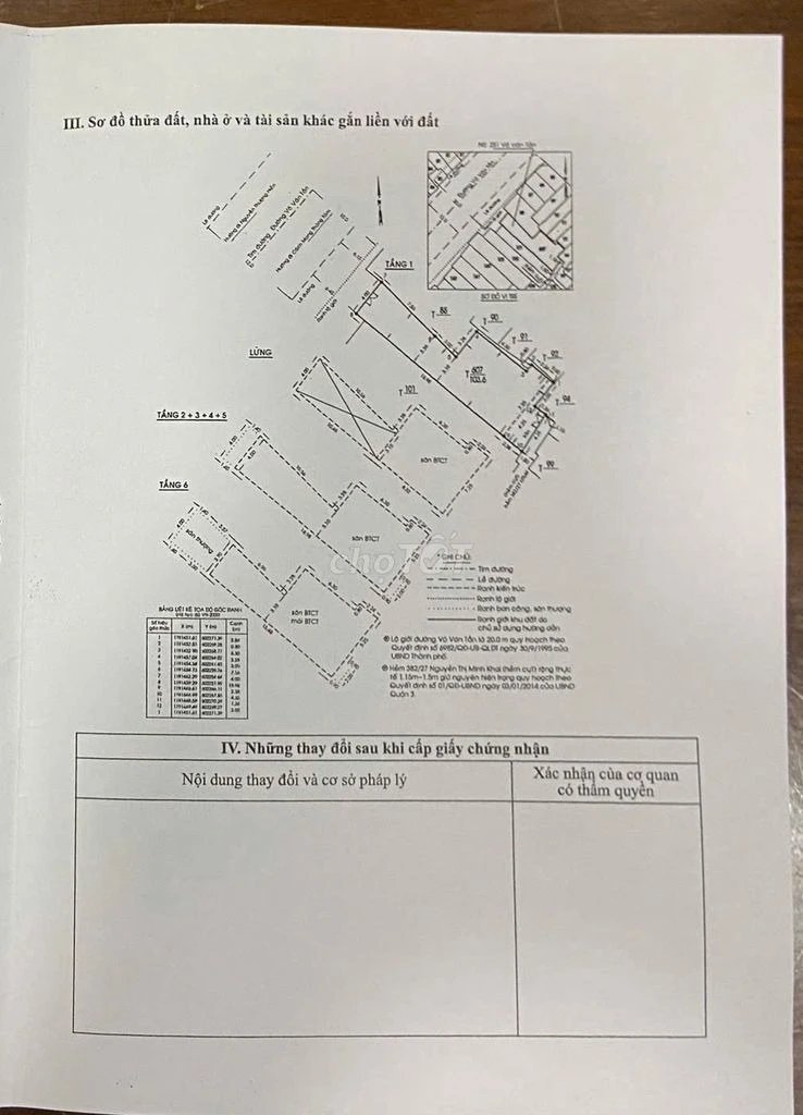 Bán nhà mặt tiền 251 Võ Văn Tần, Phường Bàn Cờ, Tp Hồ Chí Minh giá 59 tỷ