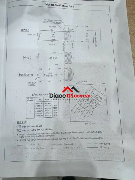 Bán nhà mặt tiền 5 đường nguyễn thiện thuật, phường bàn cờ, tp hồ chí minh giá 28 tỷ