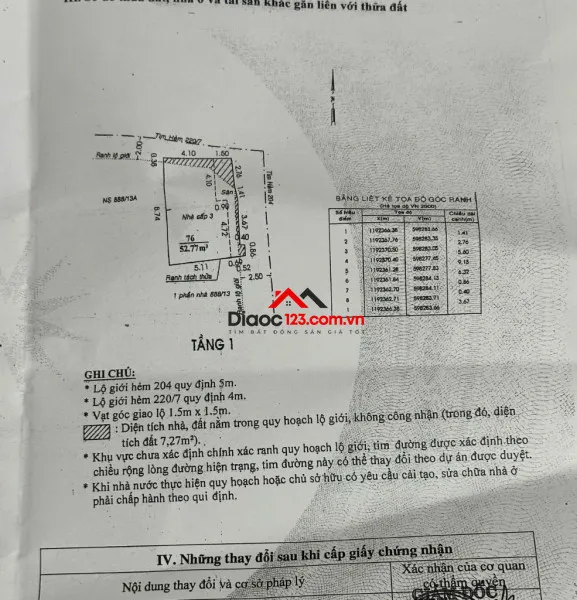 Bán nhà 888/13 lạc long quân, phường tân hòa, tp hồ chí minh giá 5 tỷ  900 triệu