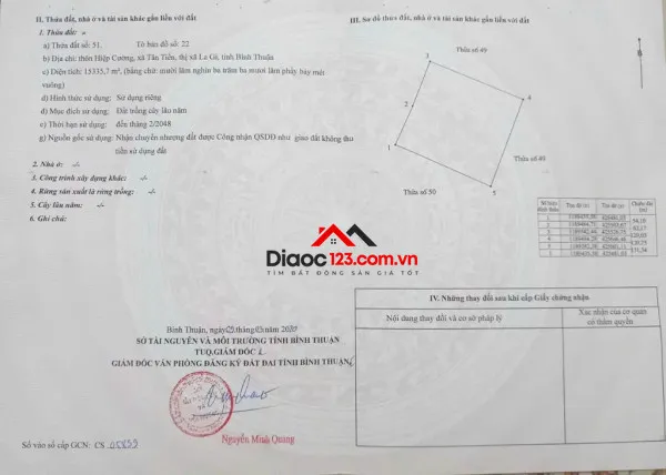 Chính chủ cần bán gấp 1,5 mẫu (15.000m2) đất vườn xã tân tiến, 2 tỷ 8 thương lượng