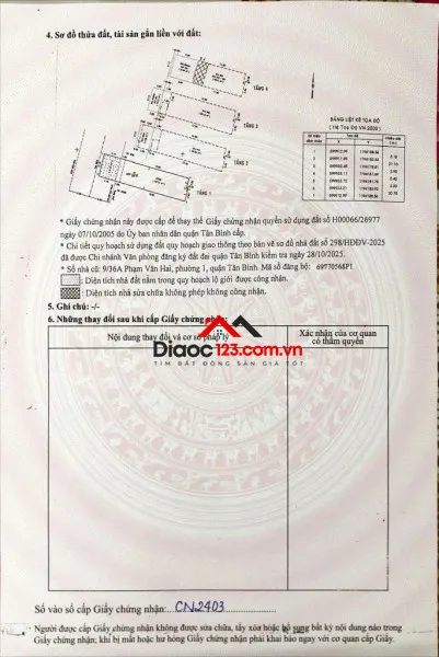 Bán nhà 9/36 phạm văn hai, phường tân sơn nhất, tp hồ chí minh giá 22 tỷ  900 triệu