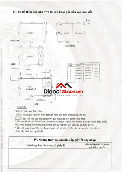 Bán toà nhà 168/6 bùi thị xuân, phường tân hòa, tp hồ chí minh giá 30 tỷ