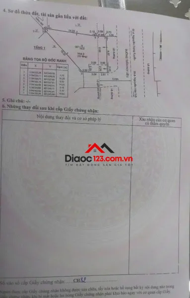 Bán nhà mặt tiền 173 trần huy liệu, phường cầu kiệu, tp hồ chí minh giá 28 tỷ