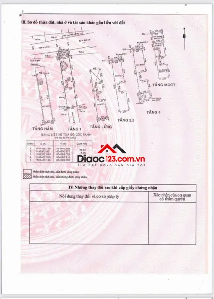 Bán toà nhà 21/17 bình lợi, phường bình lợi trung, tp hồ chí minh giá 26 tỷ