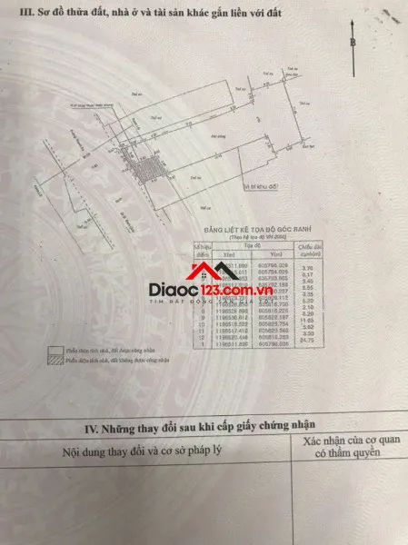 Mặt tiền 40-42 thanh đa bình thạnh - 225.7m2, nở hậu 11.65m, xây tòa nhà 215tr/m2