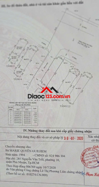 Bán nhà mặt tiền Đường Hoàng Hoa Thám, Quận Bình Thạnh, TP HCM