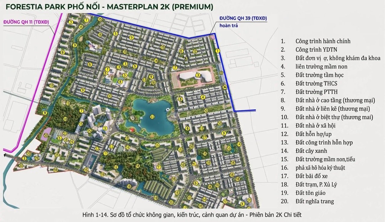 Tiện ích Forestia Park – Kiến tạo chuẩn sống sinh thái hiện đại