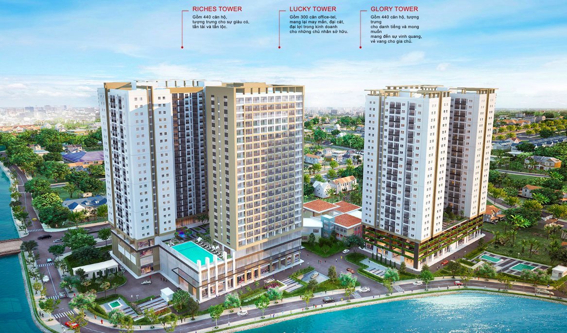 Tổng Quan Dự án Richmond City Bình Thạnh