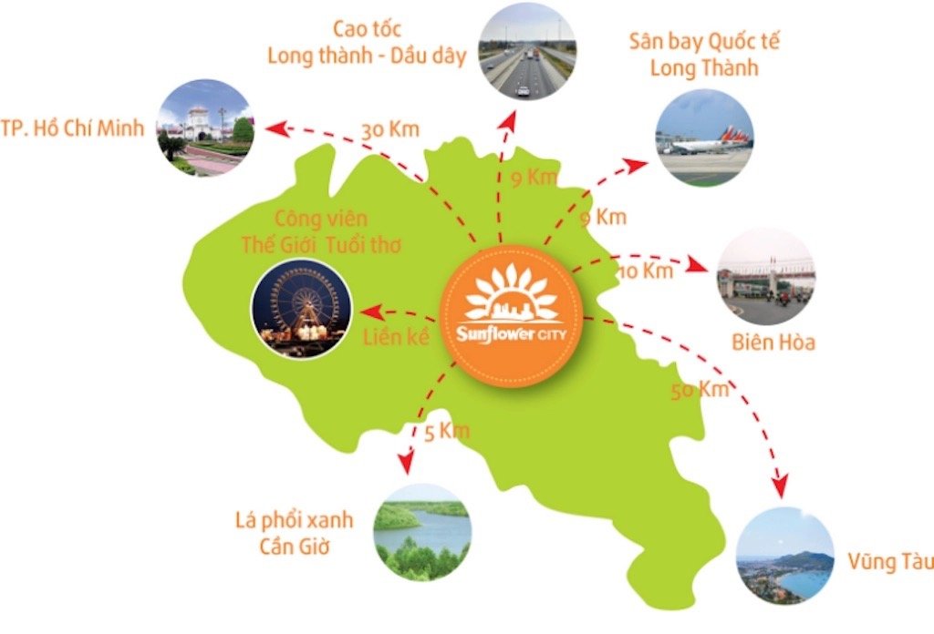 Tiện ích dự án Sunflower City Nhơn Trạch