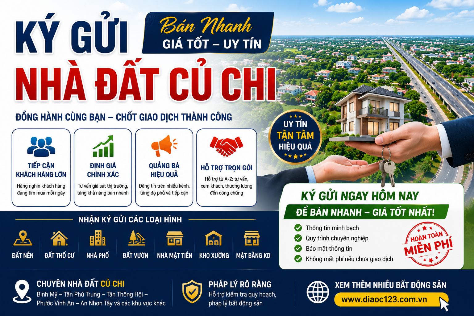 Ký Gửi Nhà Đất Củ Chi Uy Tín – Bán Nhanh, Giá Tốt, Đăng tin miễn phí