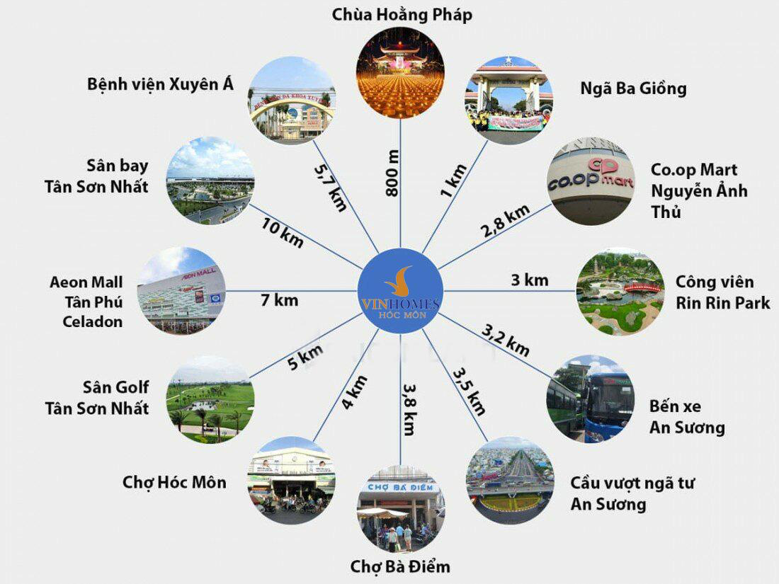 Tiện Ích Đẳng Cấp Tại Vinhomes Saigon Park