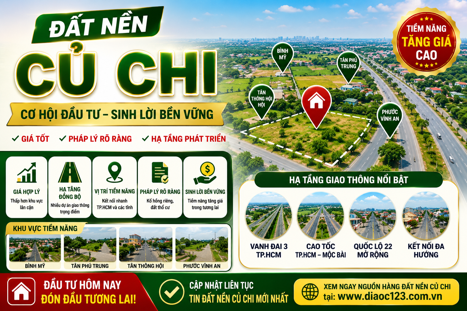 Đất Nền Củ Chi – Cơ Hội Đầu Tư Hấp Dẫn Tại Khu Tây Bắc TP.HCM