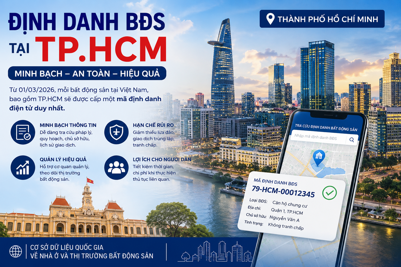 Định Danh BĐS Là Gì? Thông Tin Về Mã Định Danh Bất Động Sản Năm 2026