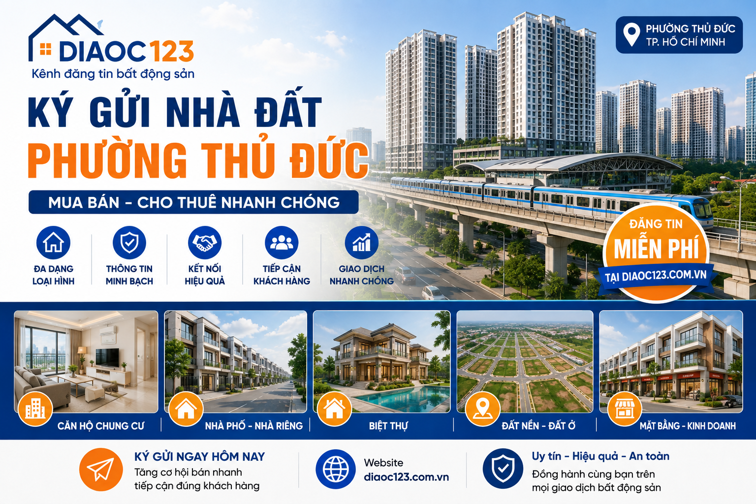 Ký Gửi Mua Bán Nhà Đất Phường Thủ Đức – Đăng Tin BDS Miễn Phí