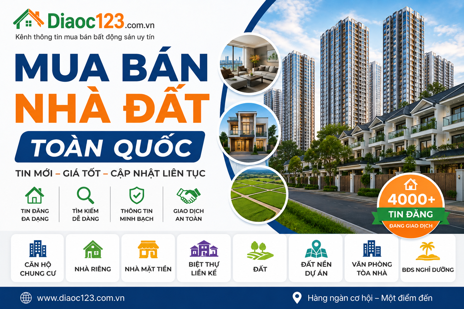 Mua Bán Nhà Đất Toàn Quốc – Tin Mới, Giá Tốt 2026